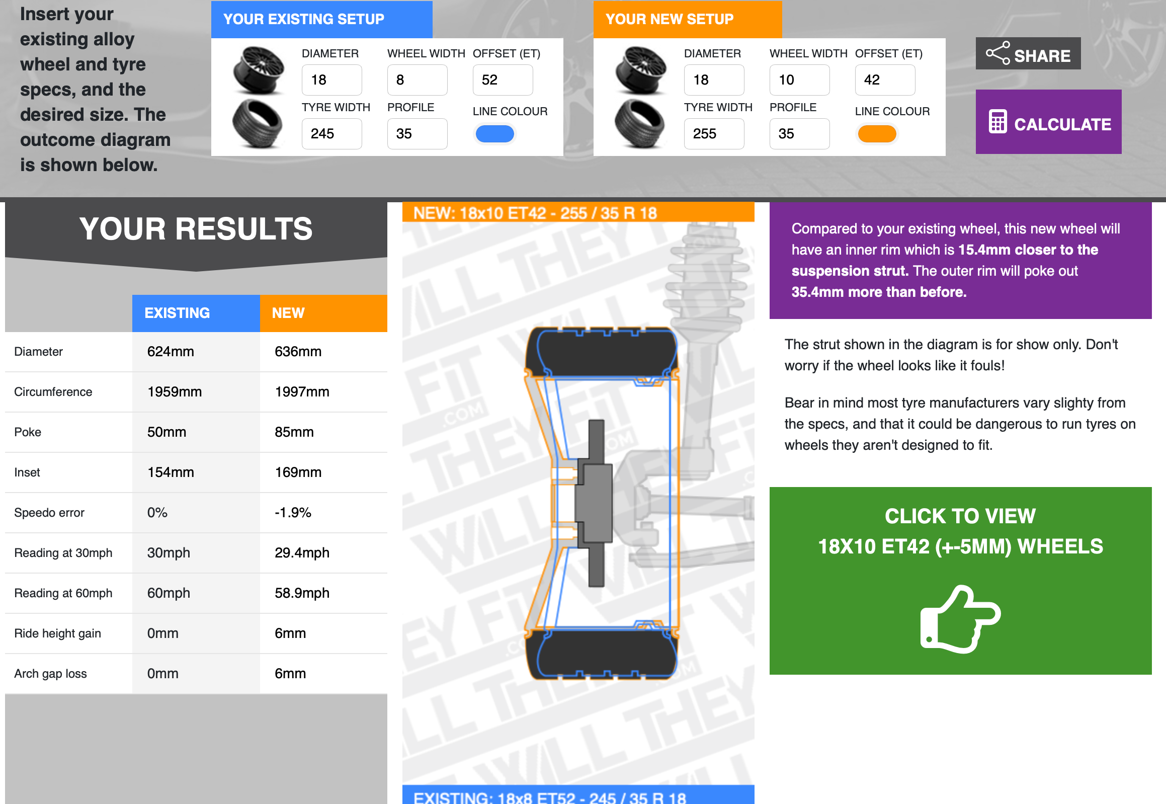 Wheel fitment comparison calculator example from Will They Fit